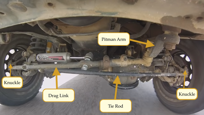 Illustration for article titled Inverting the Steering on a Jeep Cherokee So That Left is Right and Right is Left Looks Terrifying